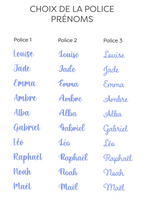 Pancarte de rentrée scolaire - la Signature