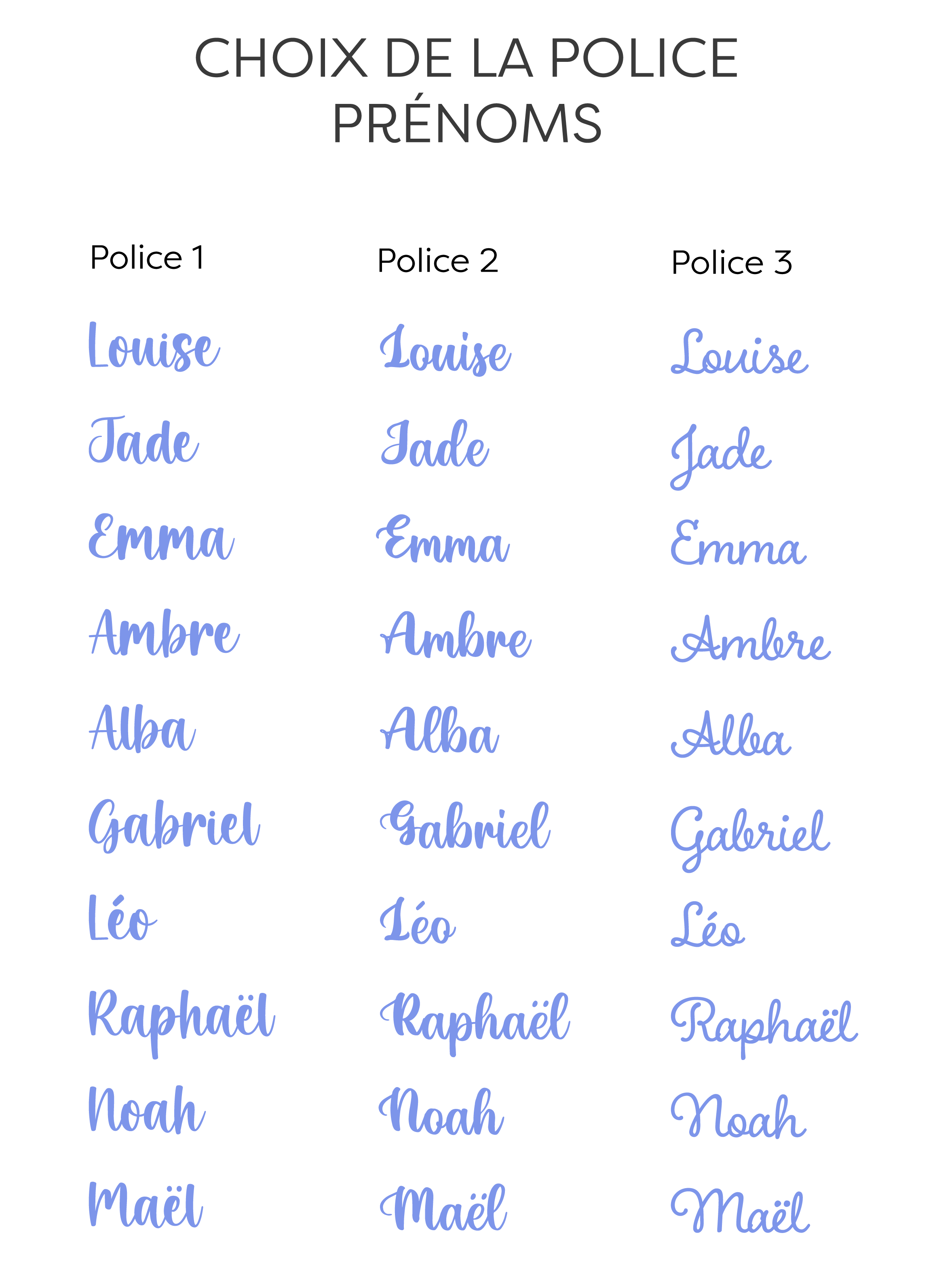 Pancarte de rentrée scolaire - la Signature