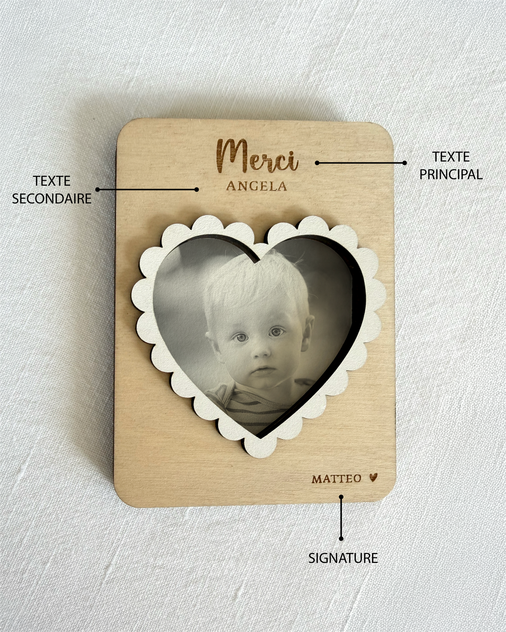 Magnet photo