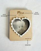 Magnet photo