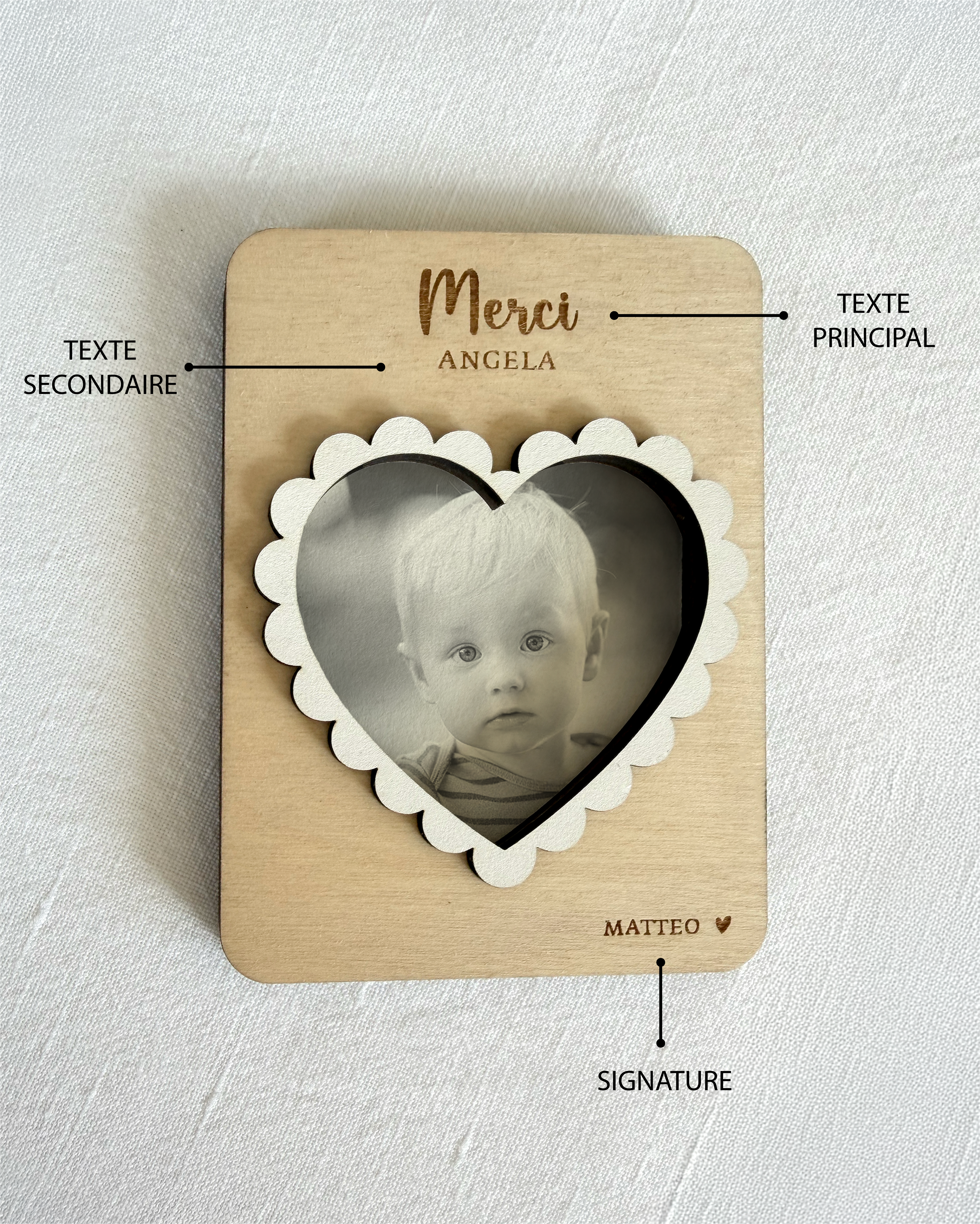 Magnet photo